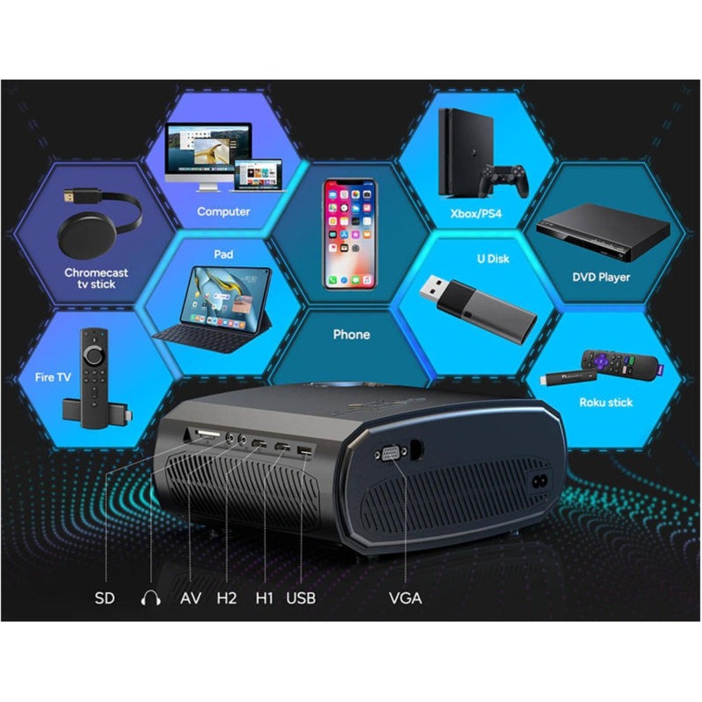 NIB Factory Sealed 1080P Full HD Home Theatre Projector